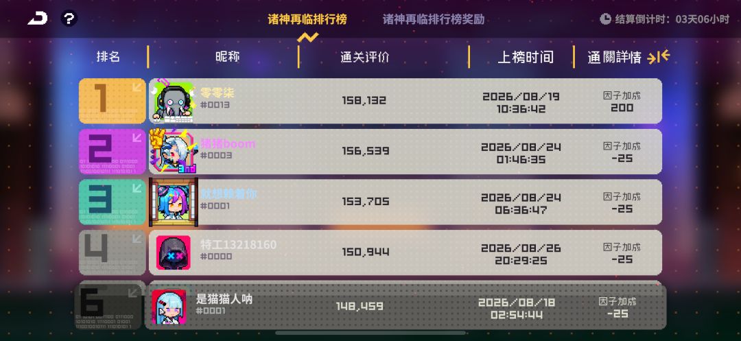点名几个作弊🐶,污染游戏环境 2