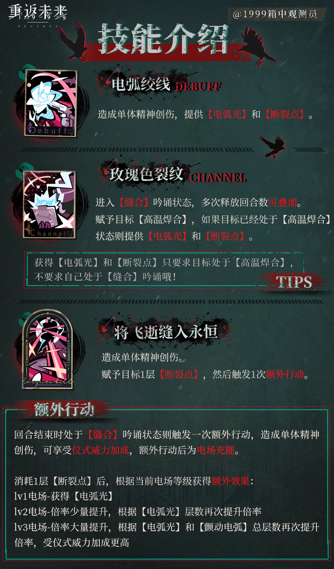 重返未来1999 ｜3.1｜告死鸟养成攻略 3