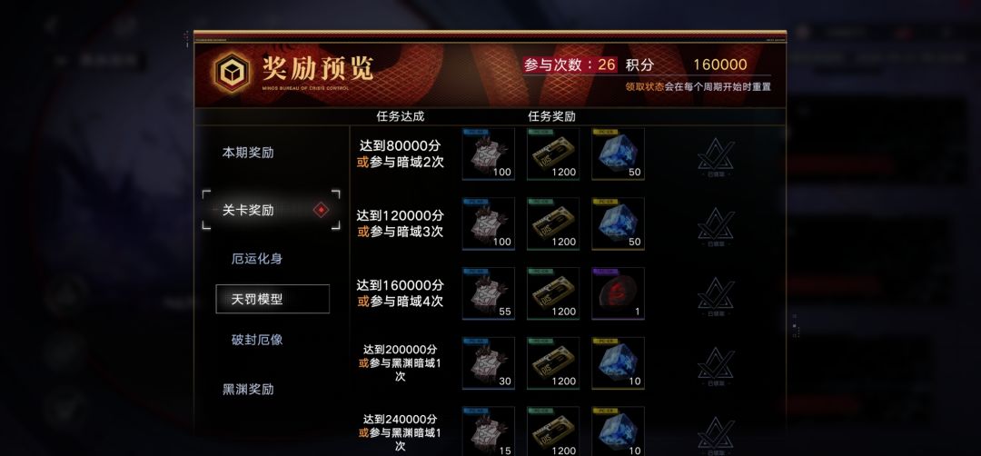 黑渊打满之后普通暗域就可以不用打了 5