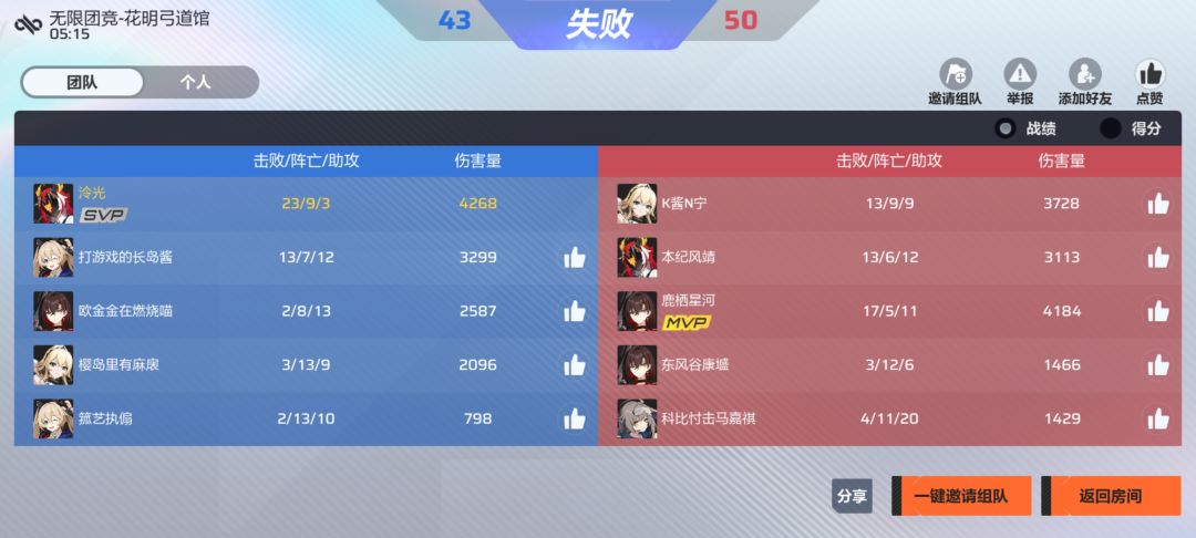 我嘞个欧泊的大手 2