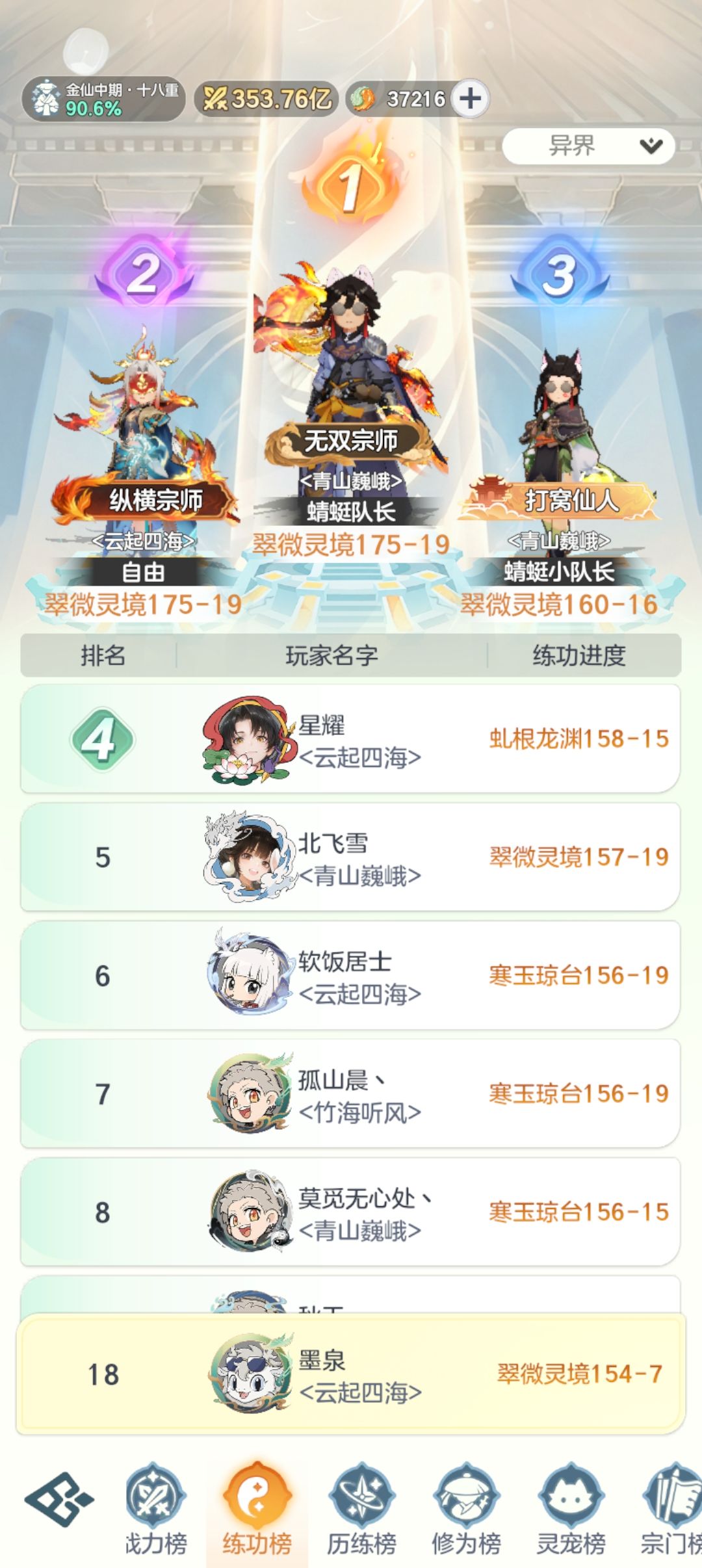 金仙28天!记录 1