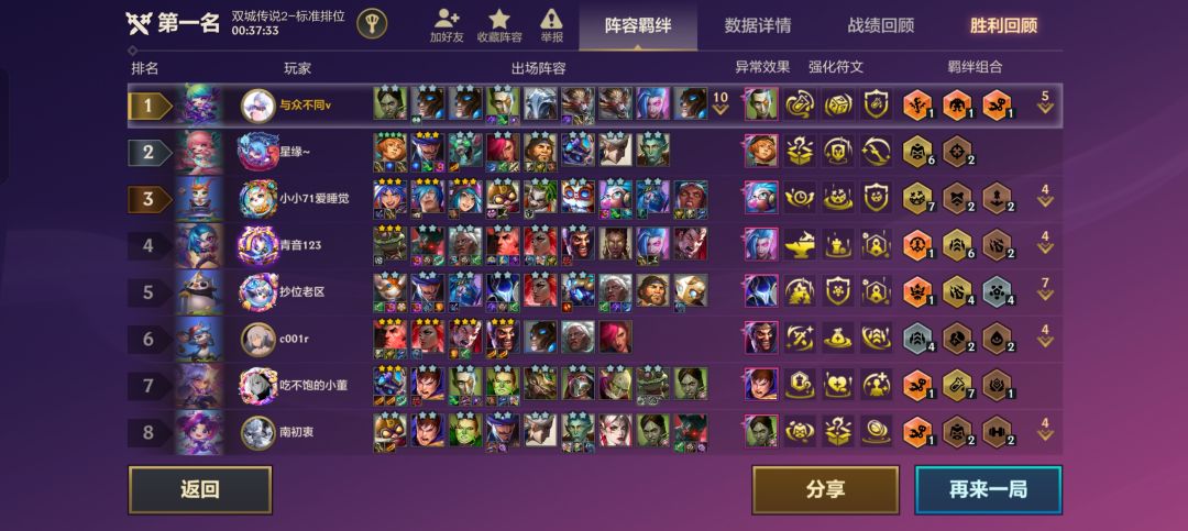 传家宝之间亦有不同 1