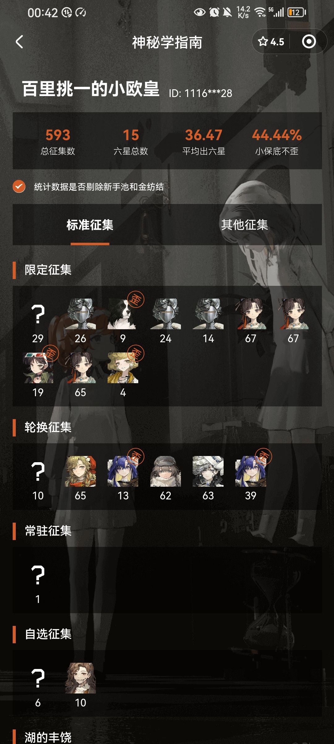 狗托了 1