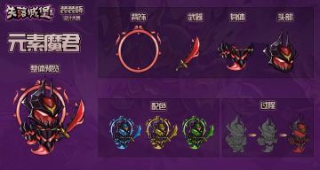 第三届【装装杯】套装设计大赛评选公示