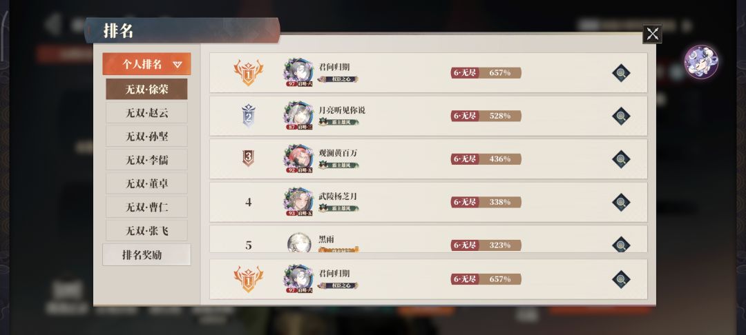 鸭梨! 1