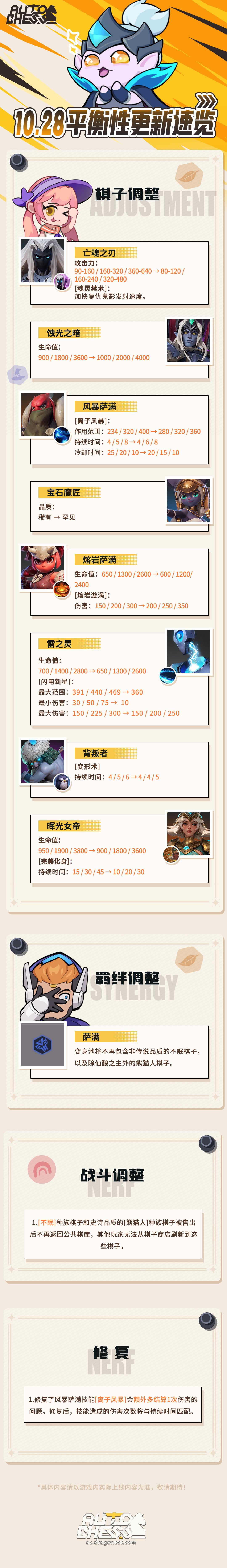 10.28平衡性更新速览 1