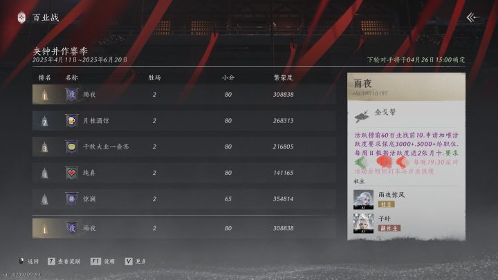 百业战前10收人 活跃度的好厚米快来截图