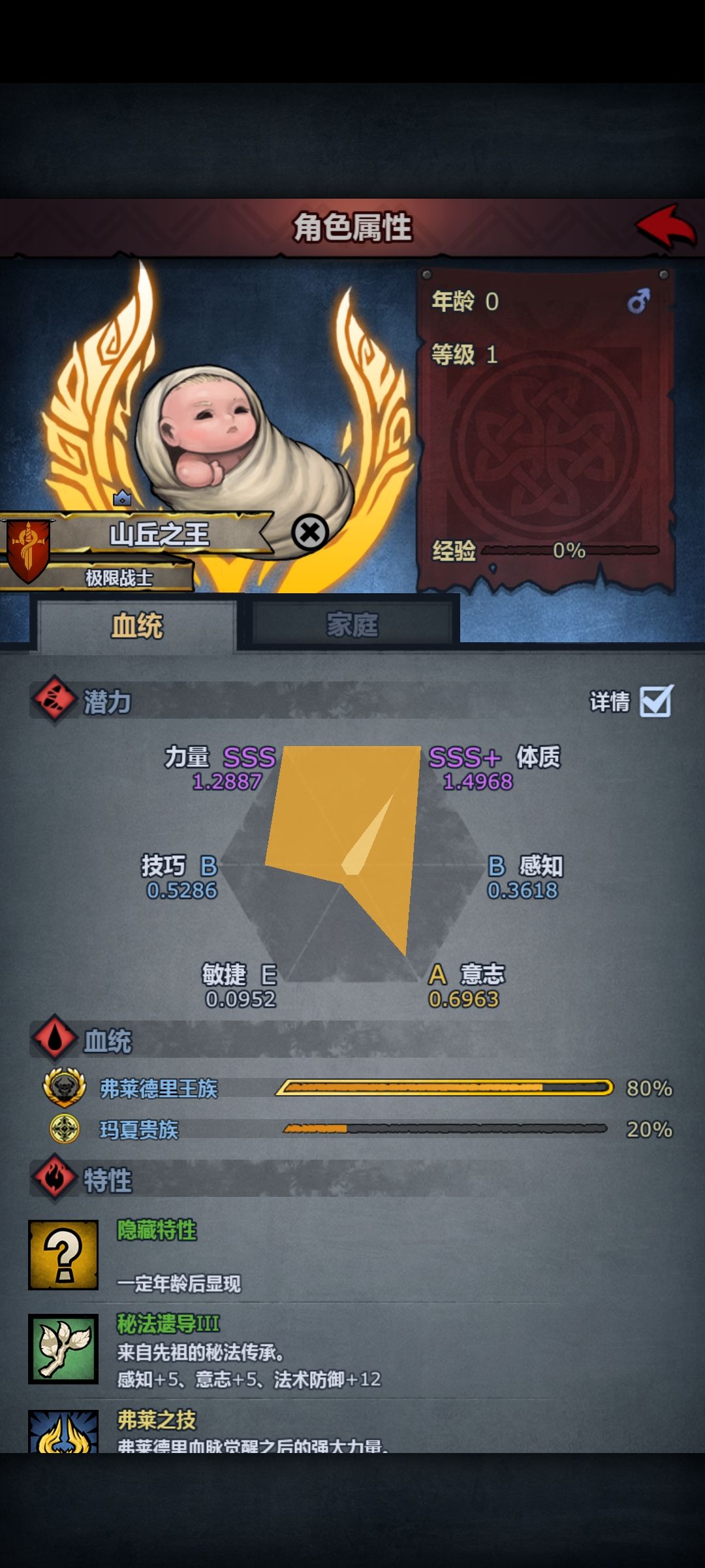 世上无难事,只要肯妥协 1