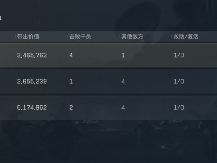 野排坑队友现状截图