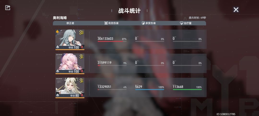 氵迭代 2