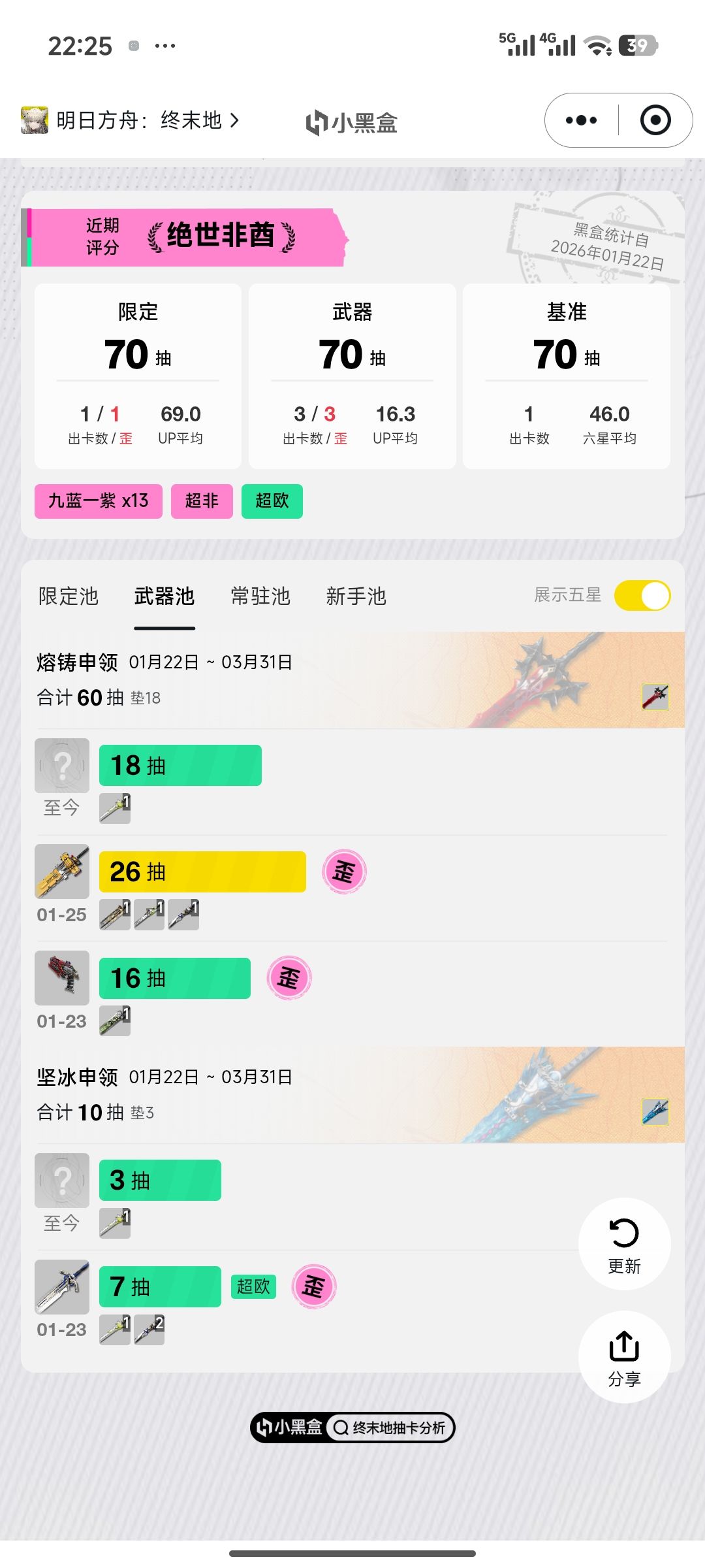 鹰角你有什么头绪吗 1