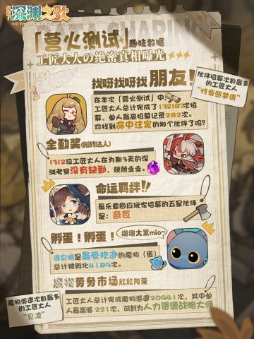 「营火测试」趣味数据大曝光