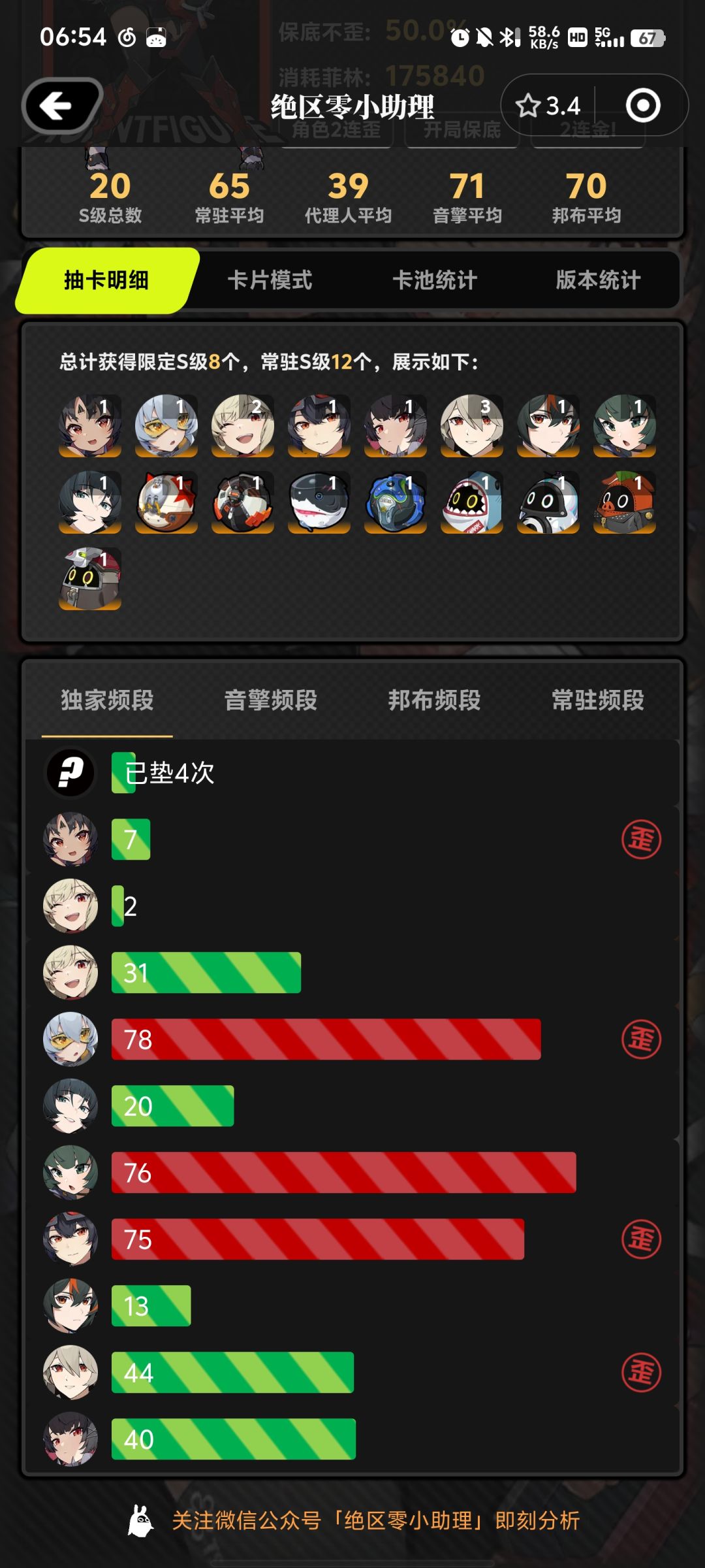 大保底已经准备好了 1
