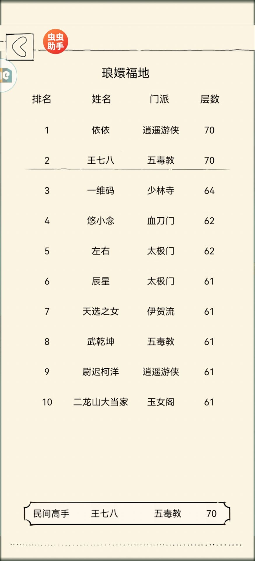 五竹大佬nb 1
