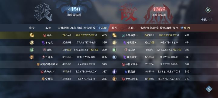 低段位12是不是全是人机截图