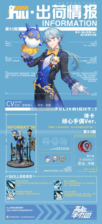 高攻速溅射伤害！“徕卡·顽心手偶”出荷情报公开！