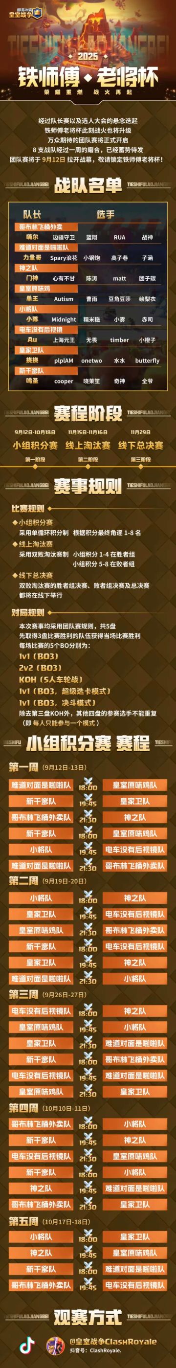 铁师傅老将杯9月12日打响小组赛