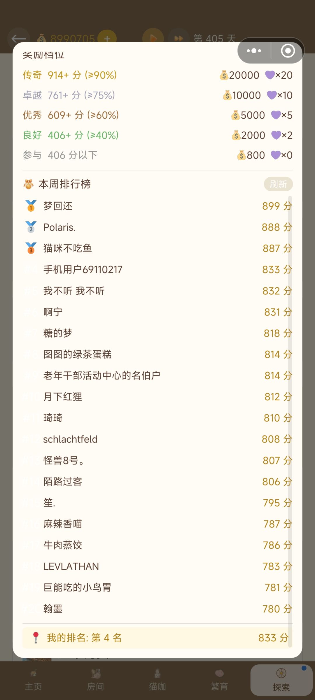 全图鉴了 2