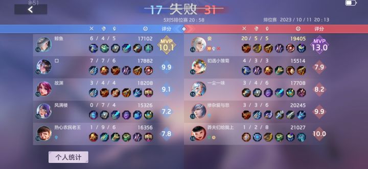 咱直接反思自己为什么不能赢截图