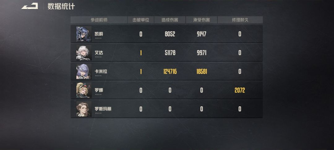依旧八拳打碎boss梦 2