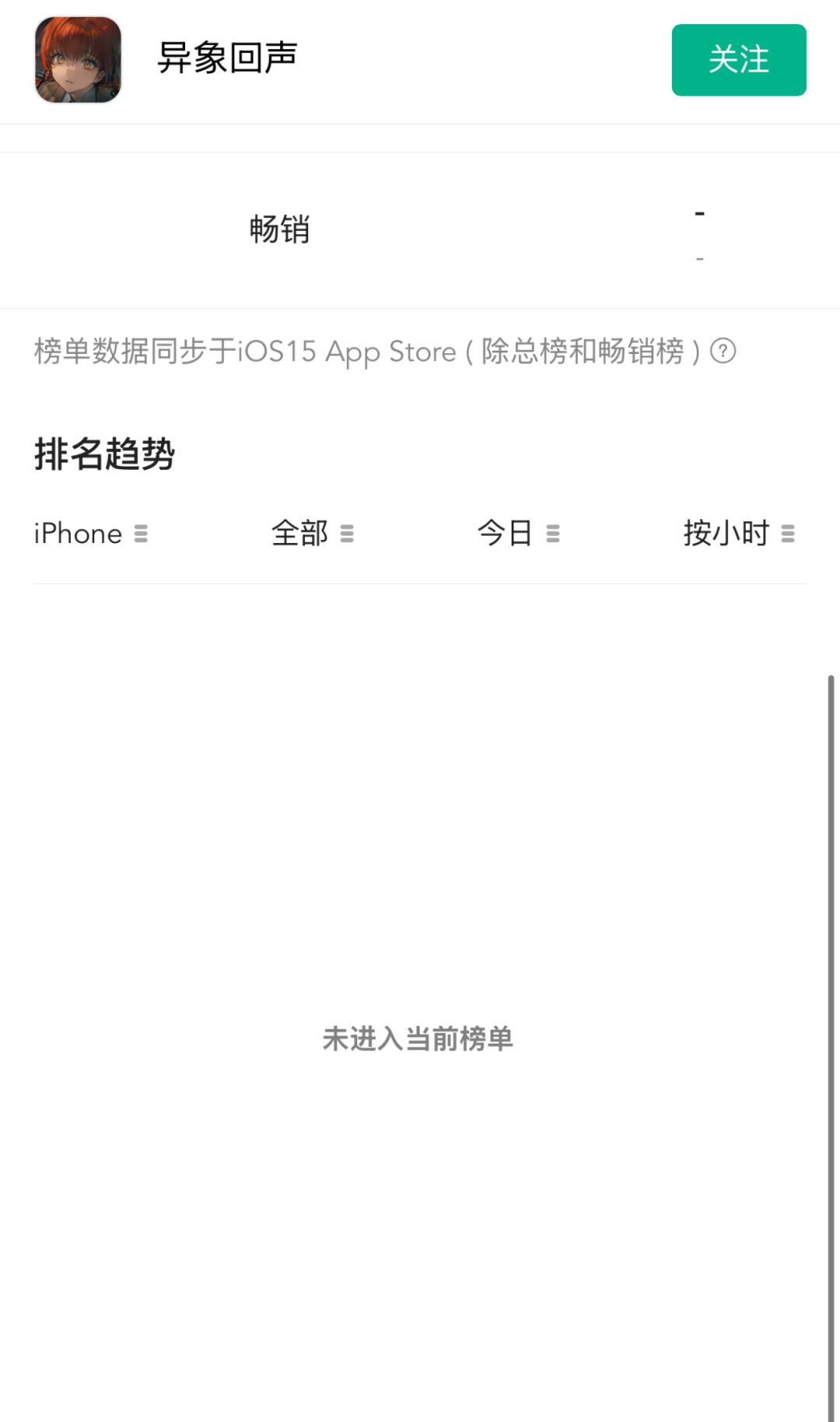 新版本玩家口碑好评!可惜流水依旧未能上榜 2