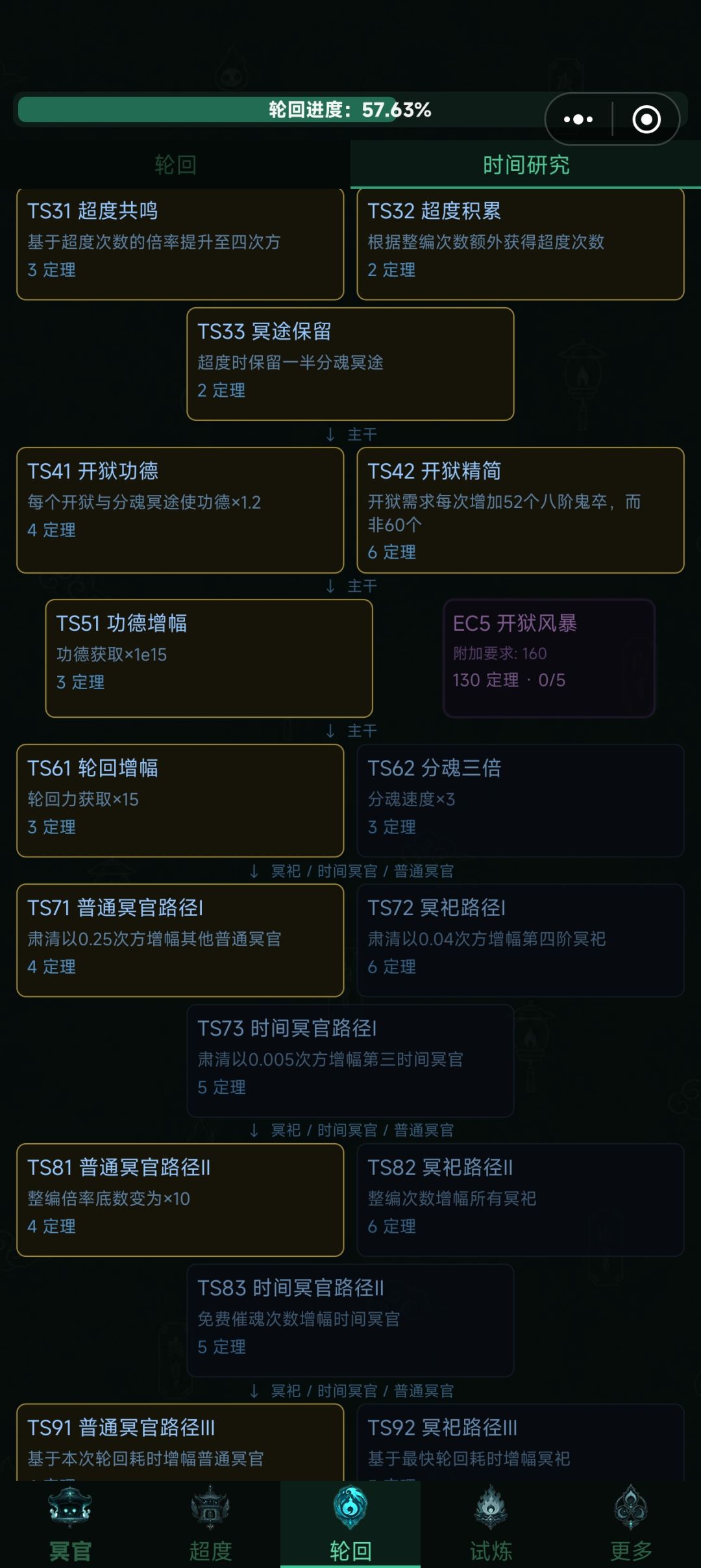 轮回挑战要怎么解锁啊? 2
