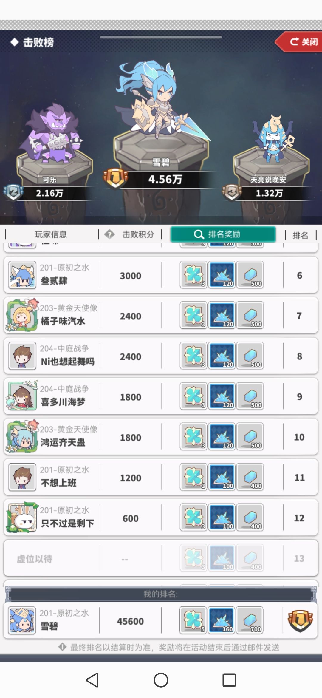 201第13次圣城 5