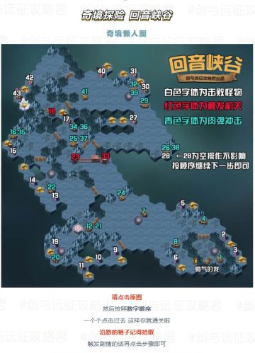 远征组队服新奇境探险“回音峡谷”懒人图！