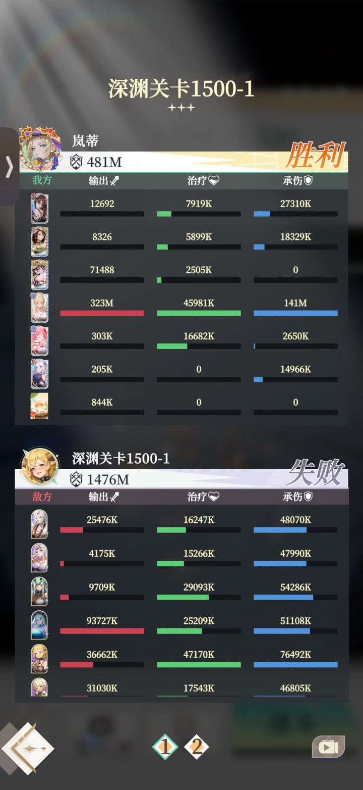国服+国际服角色T度榜(氪金向)截图