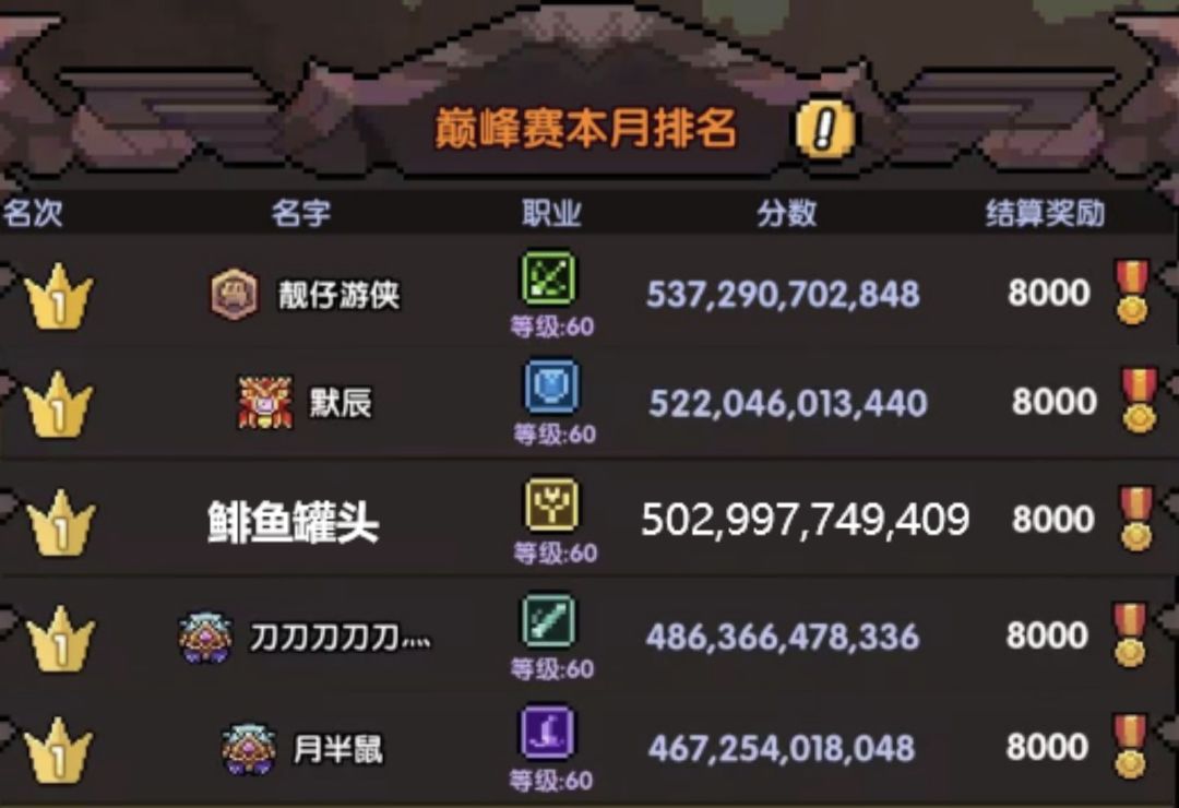 【月赛记录】2025.11.30 1