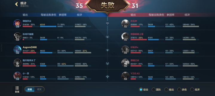事实证明你不该赢的时候怎么也赢不了截图