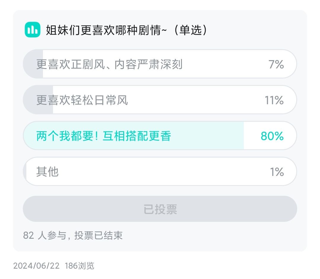 问问姐妹们对剧情的看法 2