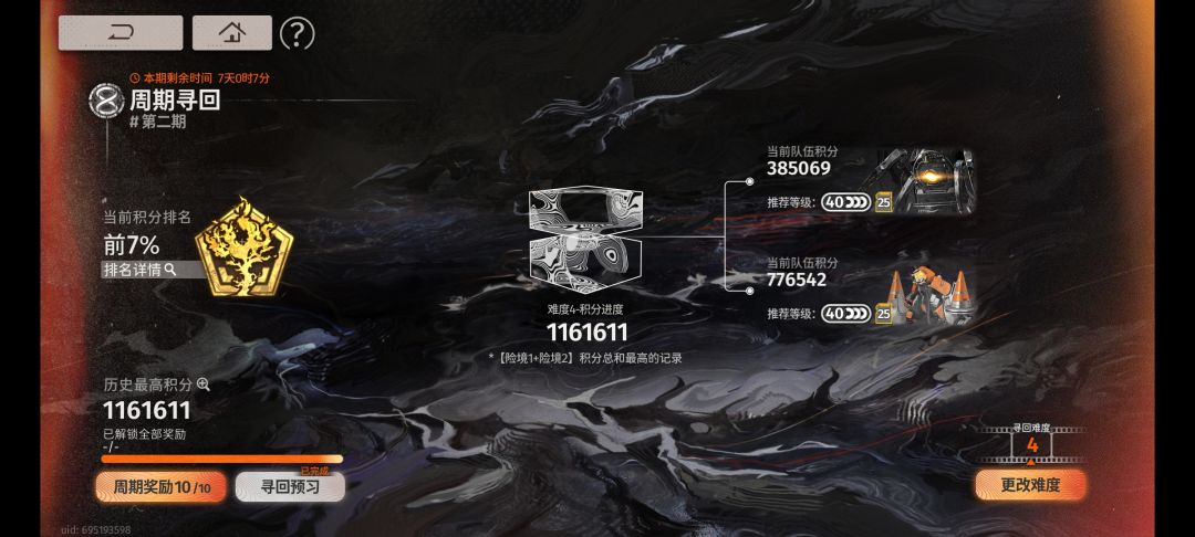 零氪,目前这一期拿了百分之七 1