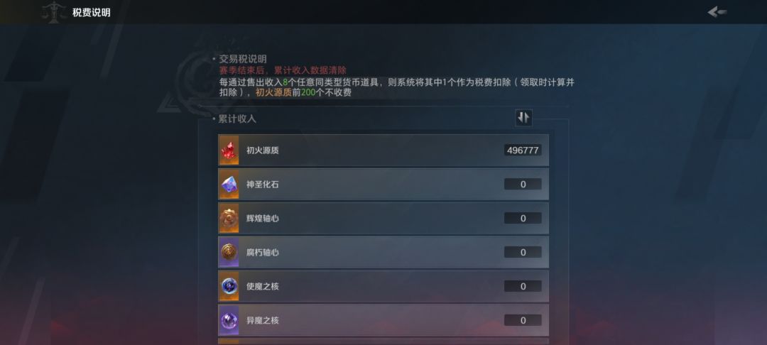 s11赛季毕业，期待s12赛季！ 3