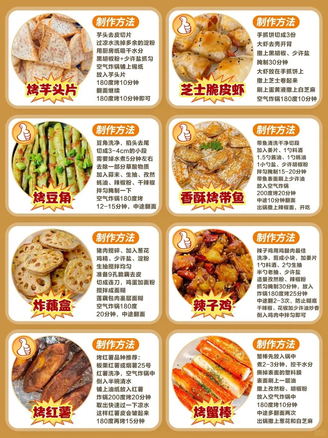 空气炸锅美食食谱大全 点赞收藏 3