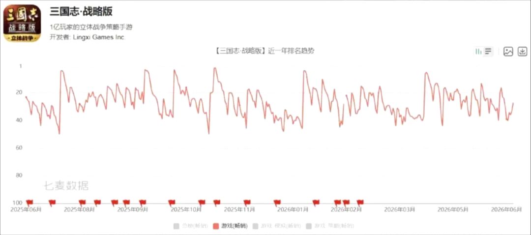 近百亿出售灵犀互娱!五家巨头争抢在即 2