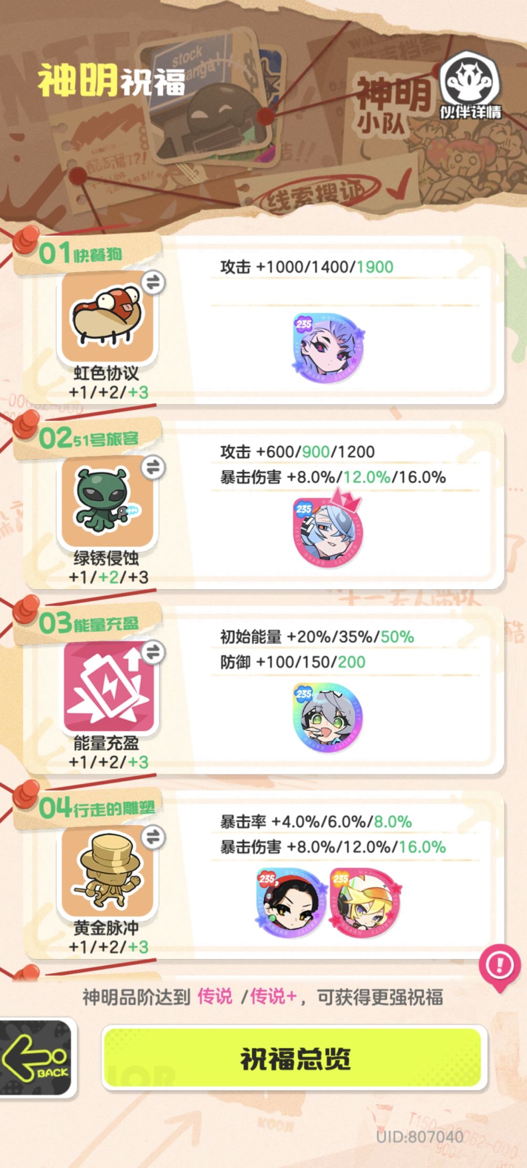 补完计划,神明祝福配置 1