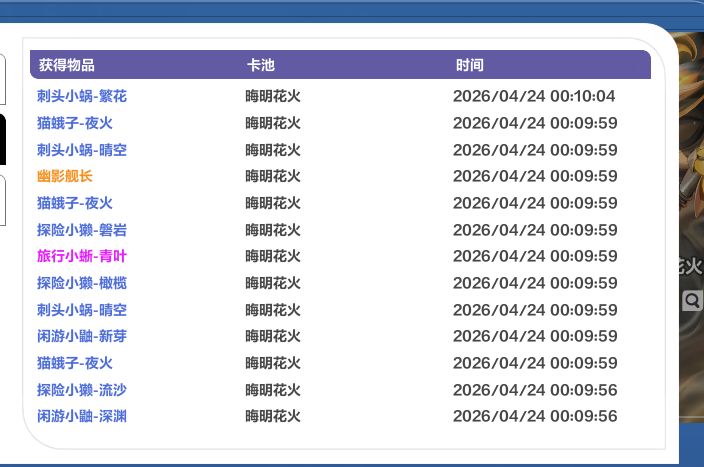 五个648 总共341抽奖券拿下满级新宠物 4