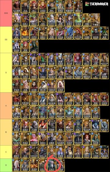 最新礼包码，附梯度榜，装备推荐图