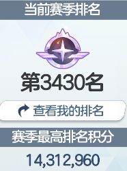 2024年春节前后我辛苦努力,才有收获! 1