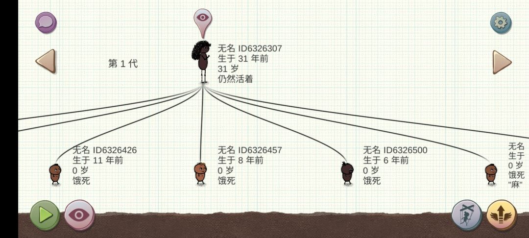 新一发现一只不养娃不吃药的黑奴 2