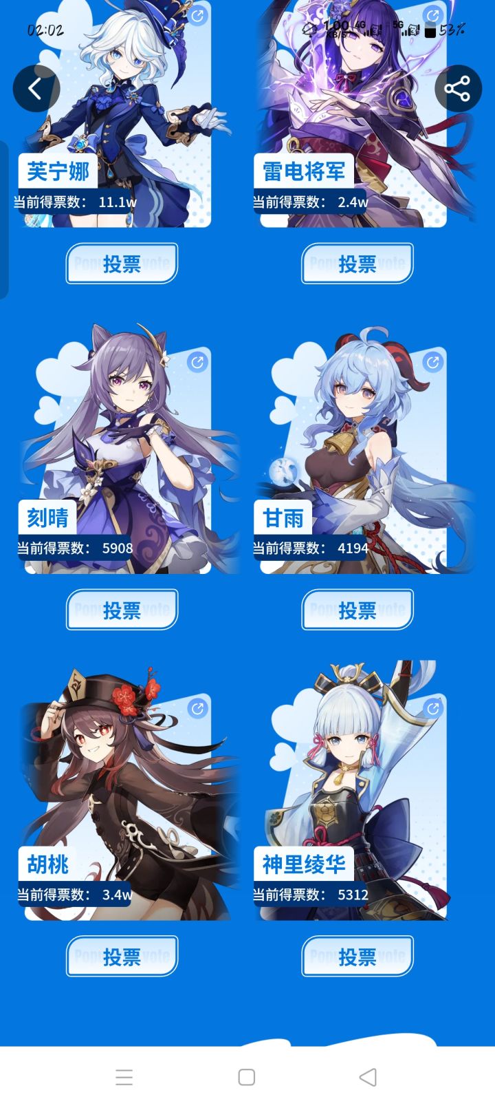 票数太少了截图