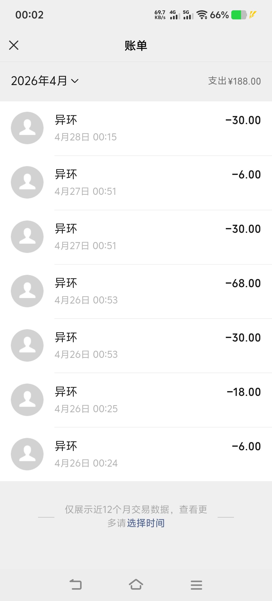 味大,无需多言 3