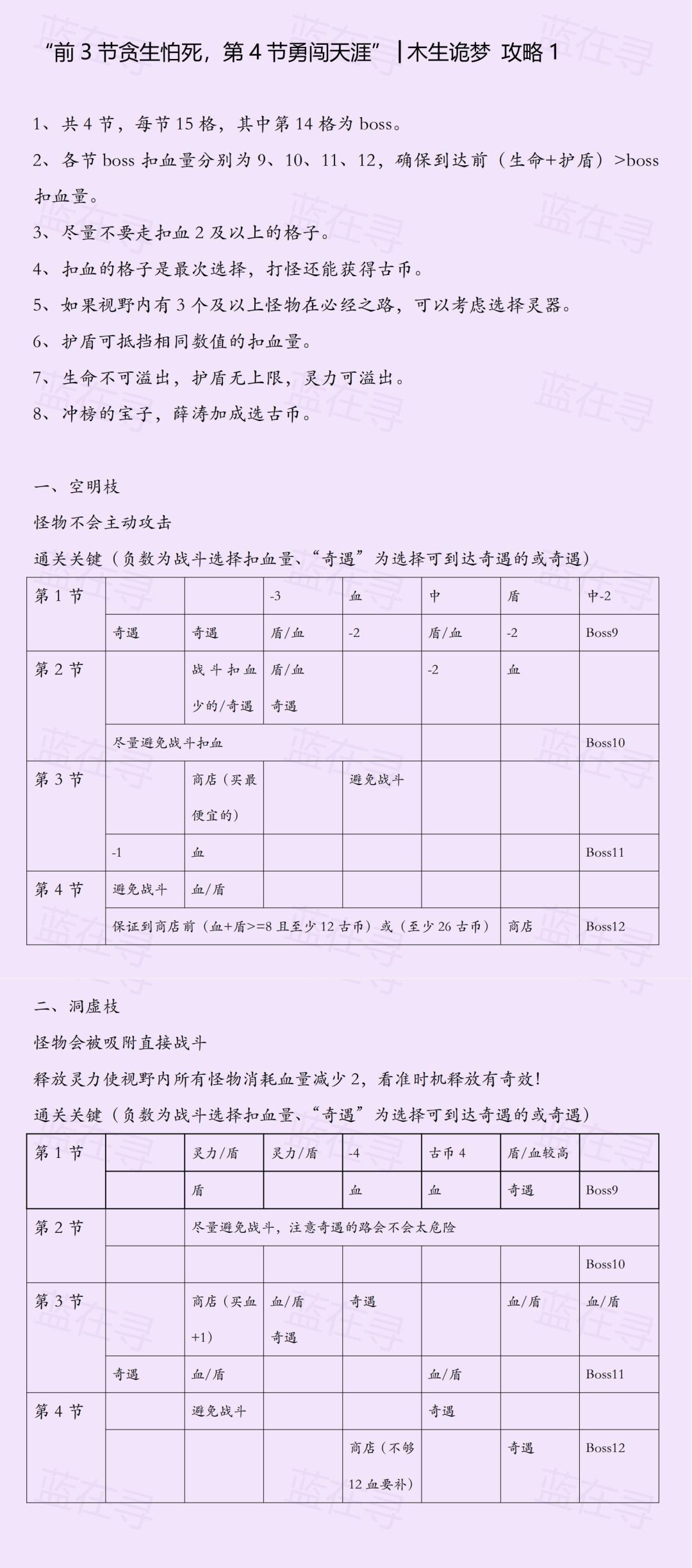 木生诡梦 攻略1 2