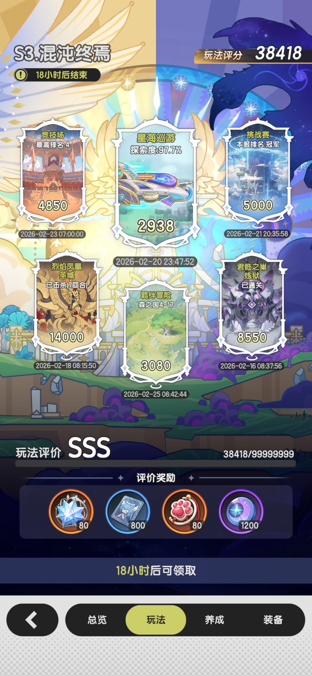 S3羽之国赛季总结 2