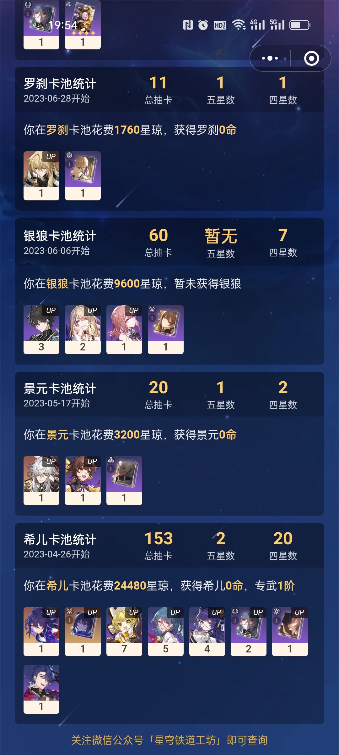 歪了鸭子,不亏 3