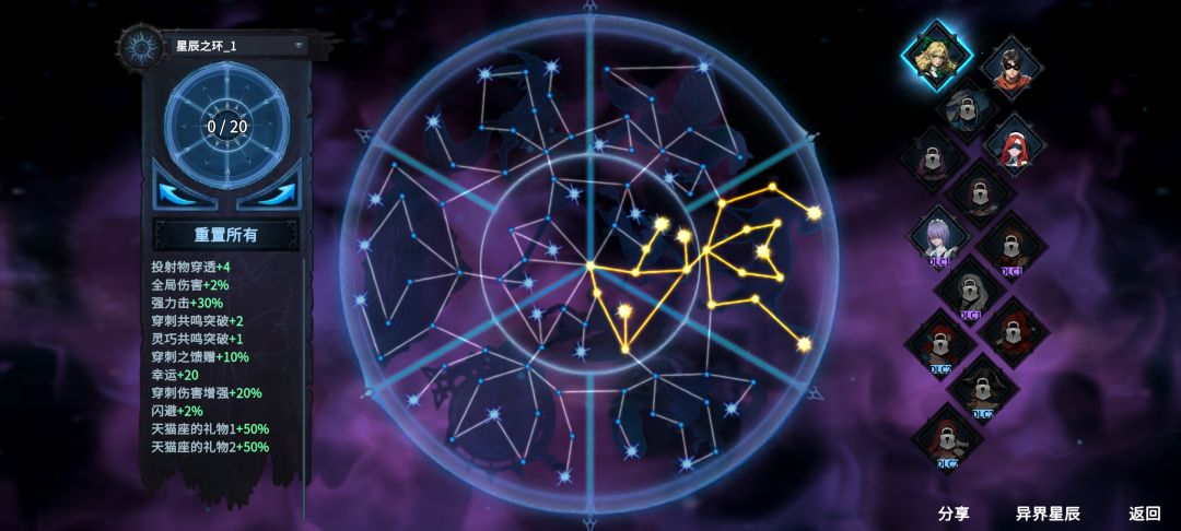 这个星环怎么样 1