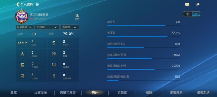 这游戏c真的能赢吗？截图