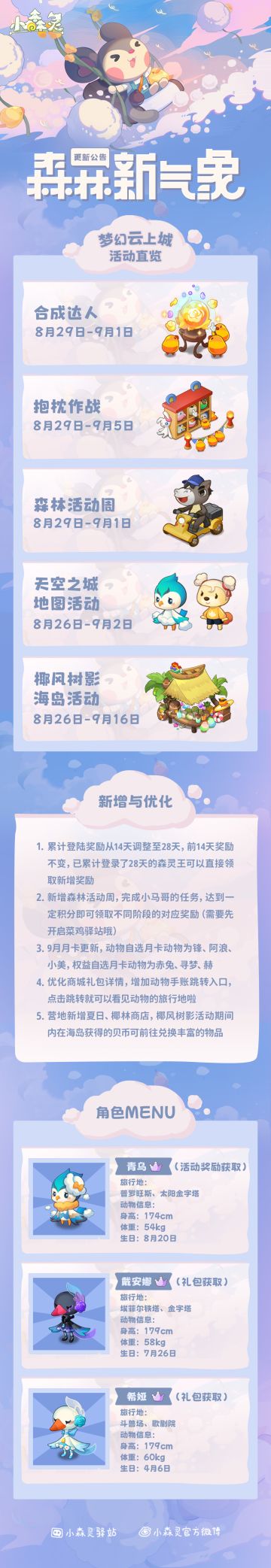 小森灵本期更新公告丨果冻鸡正欲乘风起，扶摇直上九万里