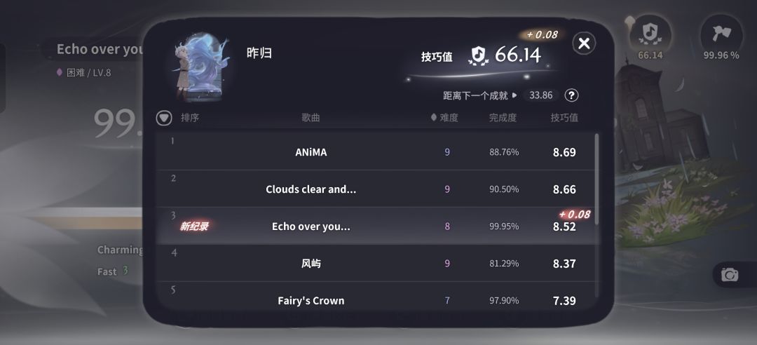 总算全连了(笑) 2